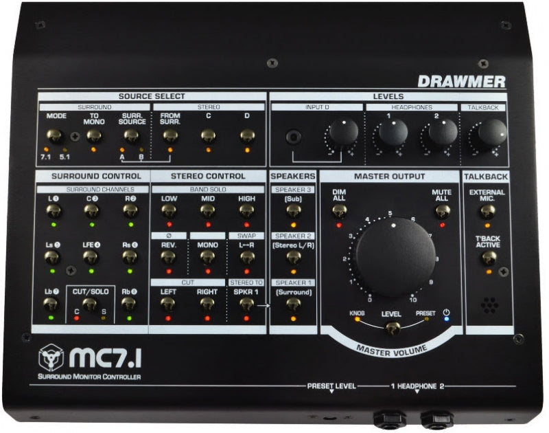 Black audio monitor controller with multiple buttons, knobs, speaker labels, headphone jacks, and talkback controls.