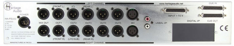 HERITAGE AUDIO RAM System 5000 — Monitor Controller
