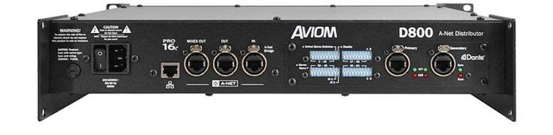 AVIOM D800 — Monitor Controller