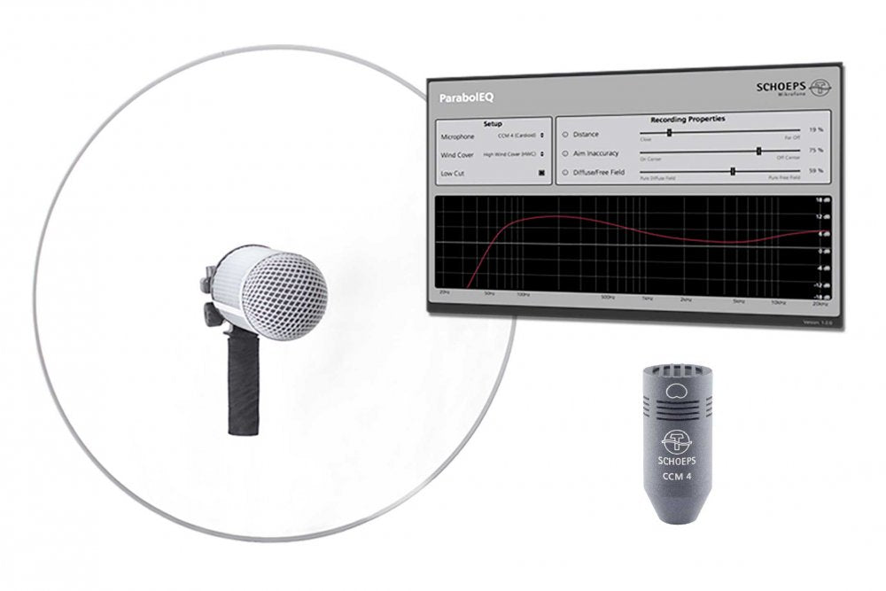 Parabolic microphone setup showing a parabolic dish with mounted microphone, a software interface, and a microphone capsule CCM 4.