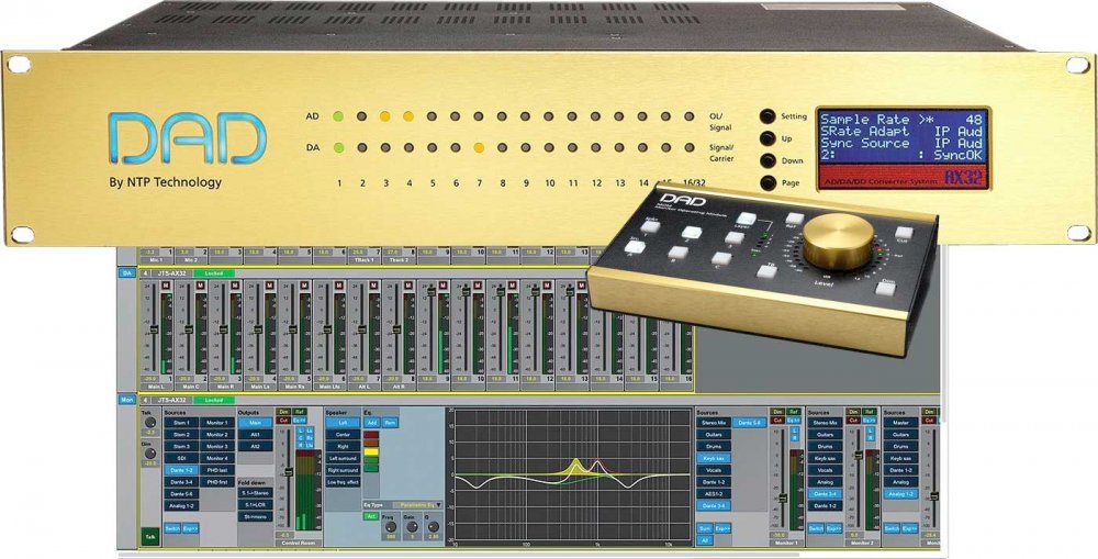 DIGITAL AUDIO DENMARK MOM Monitor Operation Module — Monitor Controller