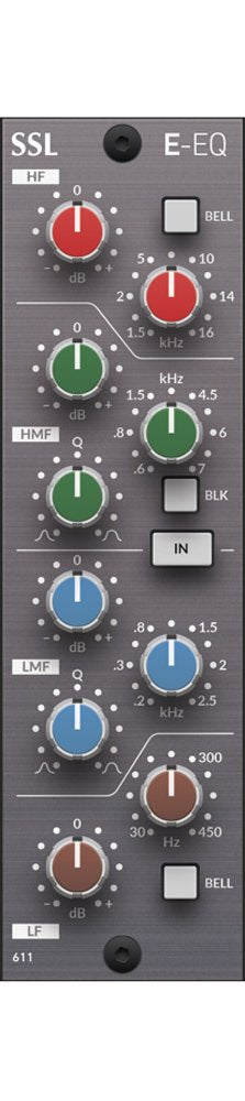 Front panel of a Solid State Logic E-EQ equaliser module with multiple colored rotary knobs and push buttons.
