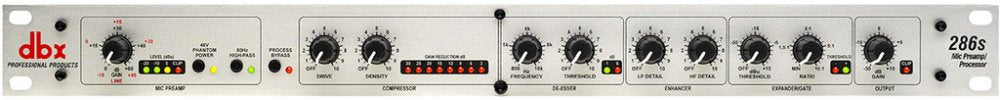 Front panel of a dbx 286s mic preamp and processor with controls and level LEDs on a white background.