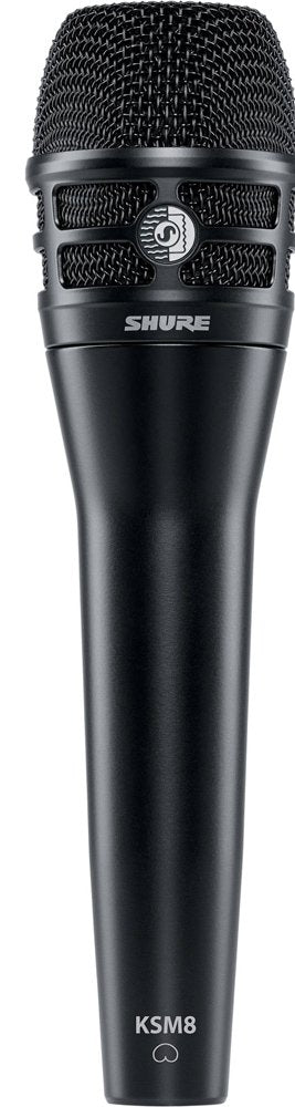 Close-up front view of a black handheld microphone with a mesh grille and SHURE branding.