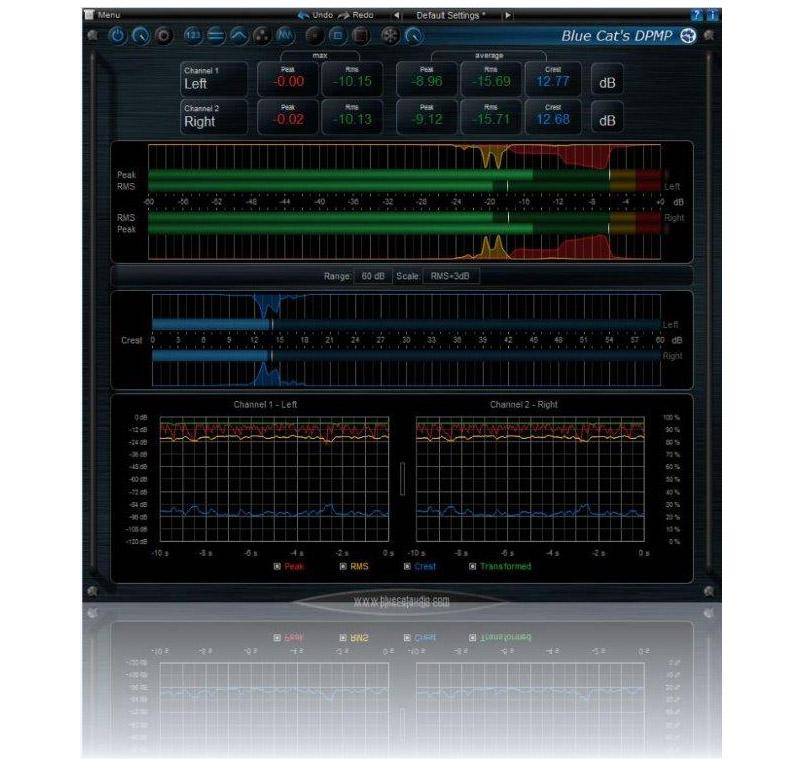 DP Meter Pro - Download