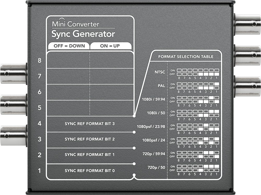 BLACKMAGIC DESIGN Mini Converter - Sync Generator