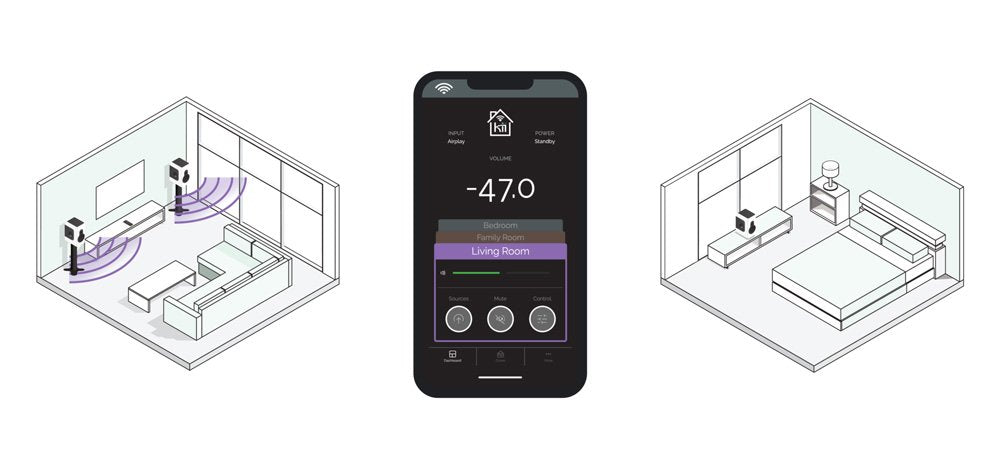 Kii SEVEN - FineTouch Dark Grey — Studio Monitor