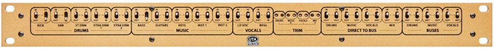 Front panel of a rackmount audio summing mixer with labeled input and output jacks and trim controls.