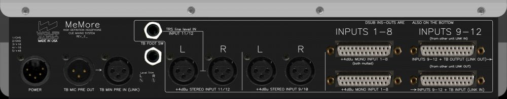 WOLFF AUDIO MeMore — Headphones