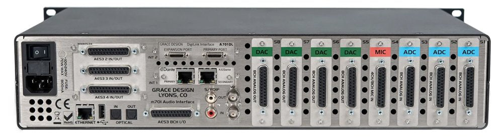 GRACE DESIGN m701 16x16 Dante — Converter