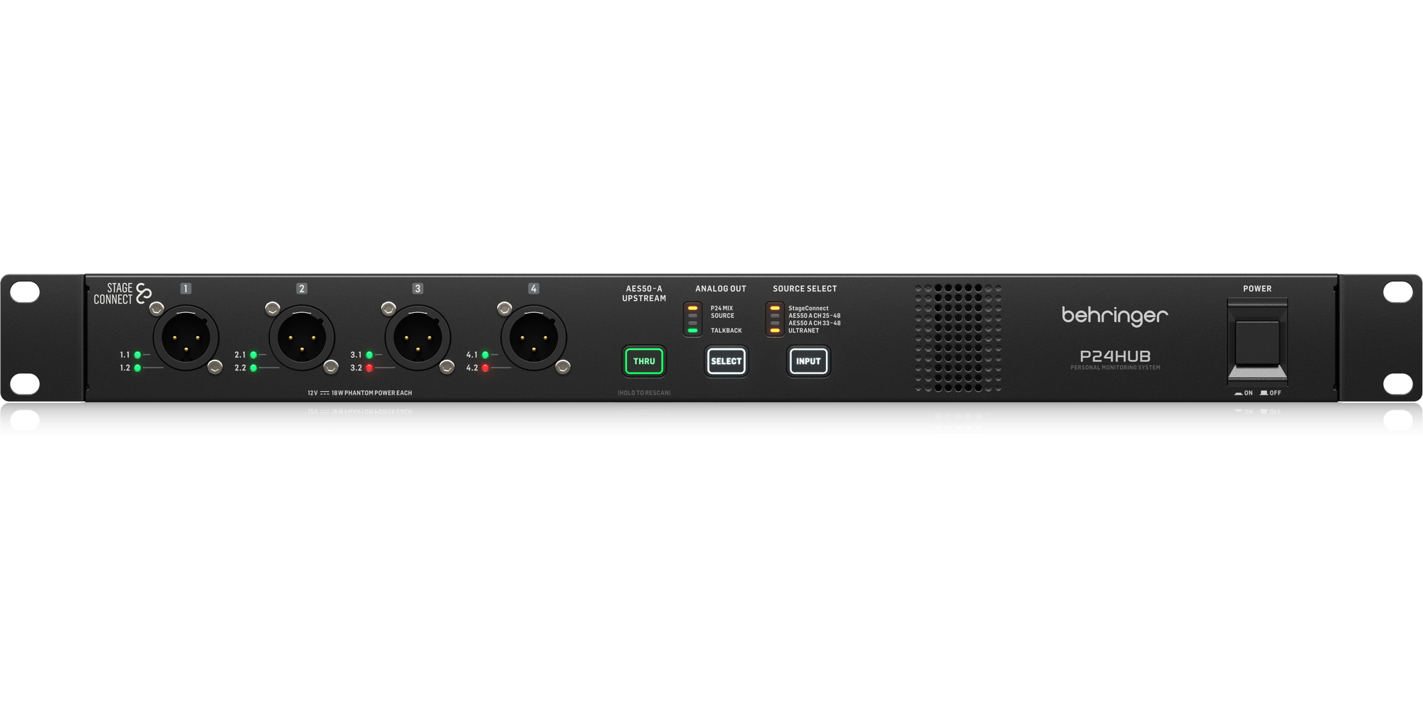 StageConnect Hub with Bus Powering for Personal Monitor Mixers