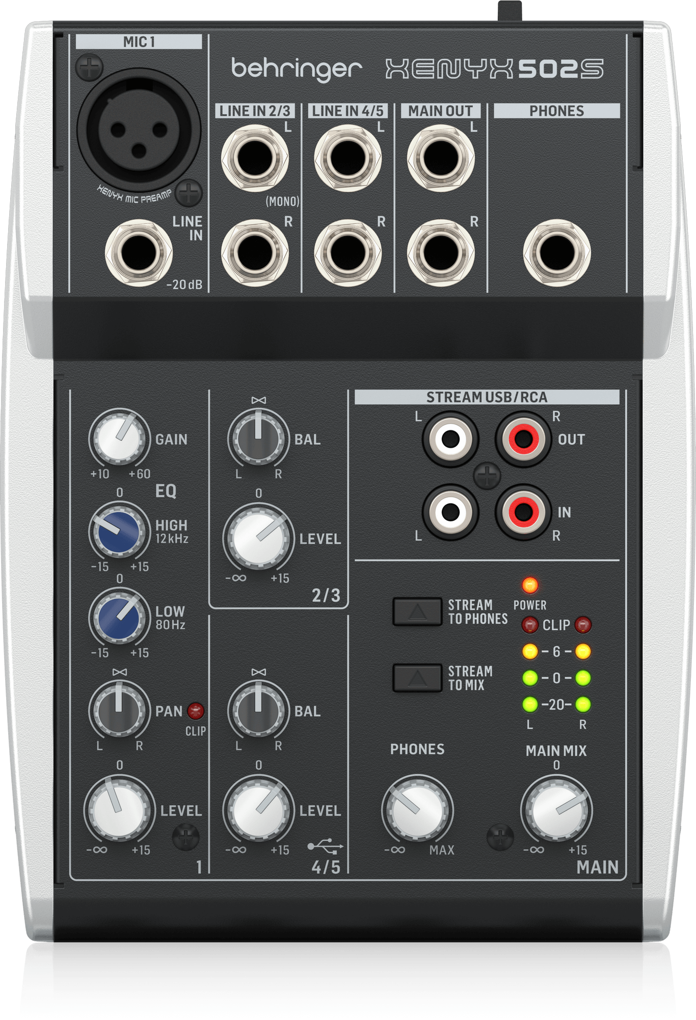 XENYX 502S Premium Analog 5-Input Mixer