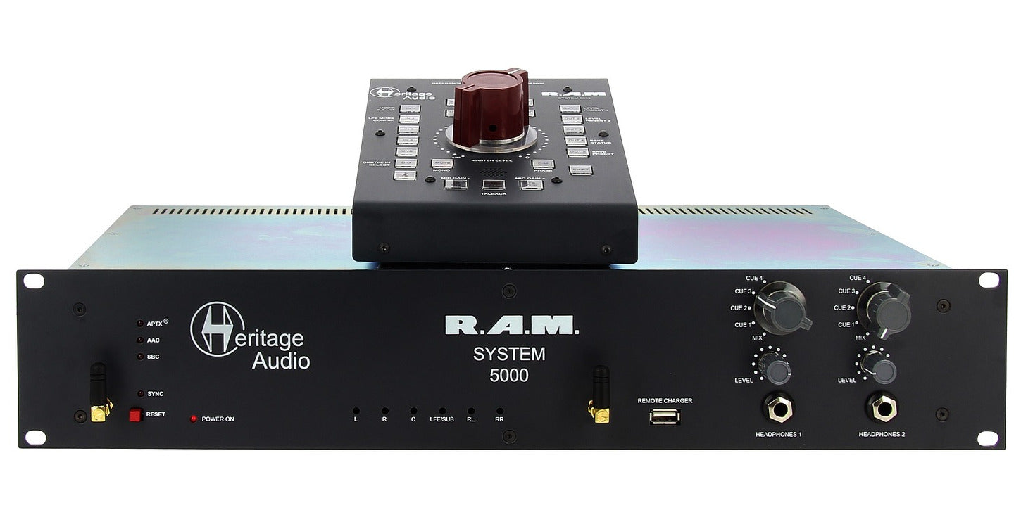 RAM System 5000 5.1 Rackmount Monitoring System