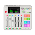 RODECaster Pro II Integrated Audio Production Studio - White