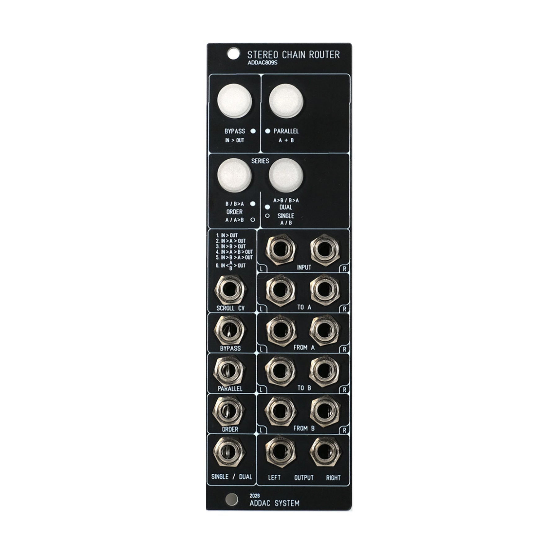 Front panel of a black ADDAC System Stereo Chain Router module with knobs and multiple audio jacks.