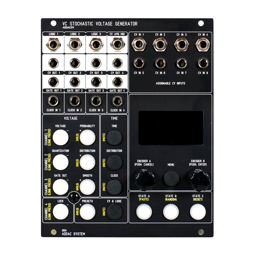 Black ADDAC System module with multiple jacks, knobs, buttons, two rotary encoders, and a screen area.