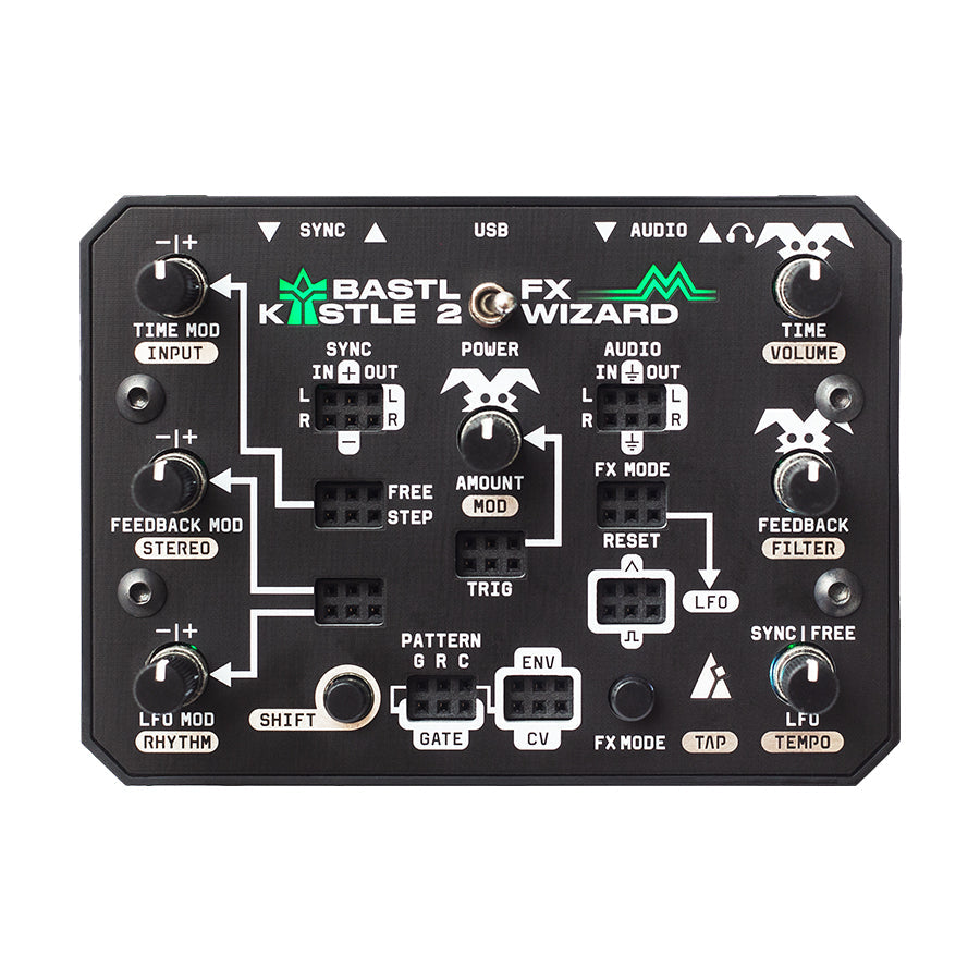 Top view of a BASTL Kastle 2 FX Wizard unit with knobs, buttons, and multiple ports for sync, audio, and modulation