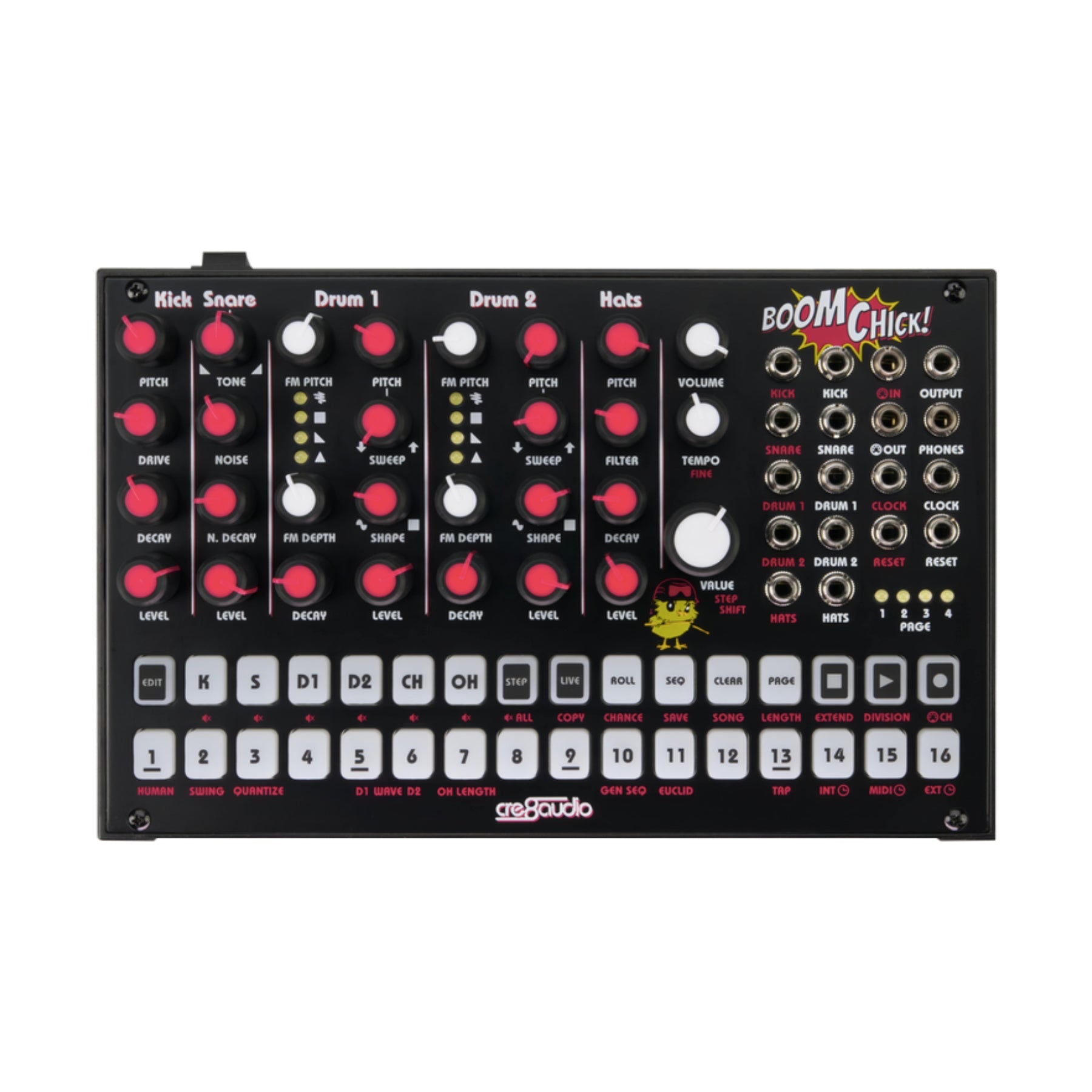 Top view of a drum machine with multiple knobs, buttons, and jacks labeled for different drum sounds and controls.
