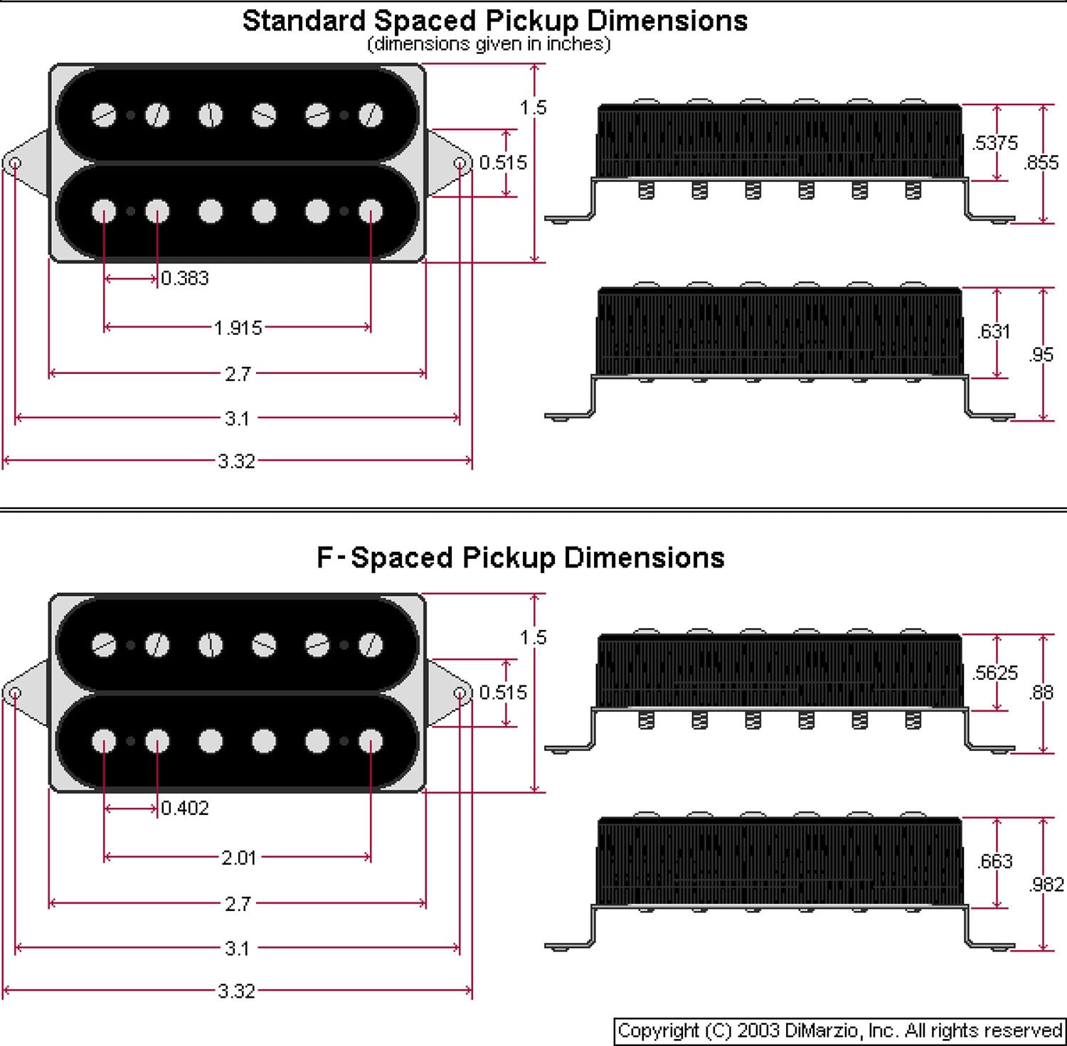 DiMarzio DP159FBK Evolution Bridge Pickup F-Spaced