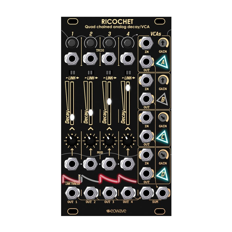 Black Eurorack module with sliders, knobs, and multiple jack sockets labeled Ricochet by eowave.