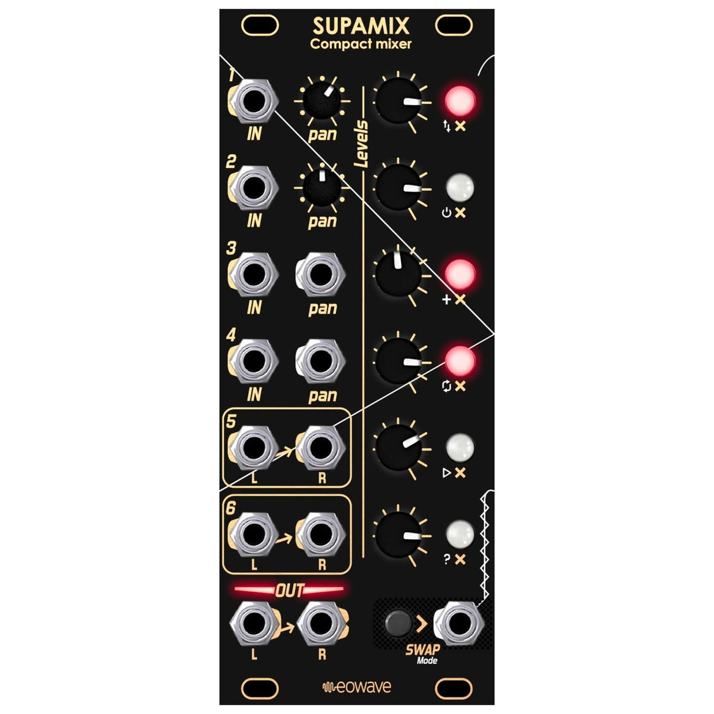 Eowave Supamix compact mixer module with multiple input and output jacks, control knobs, and indicator LEDs.
