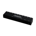 Black Erica Synths MIDI Dispatch device with multiple MIDI out ports and USB Type-C connector.