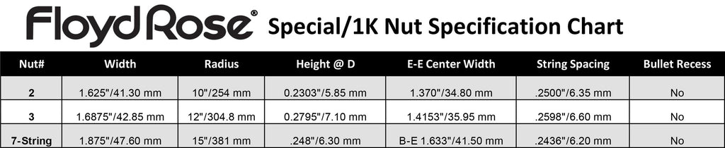 Floyd Rose 1000 Series / Special Complete R2 Nut