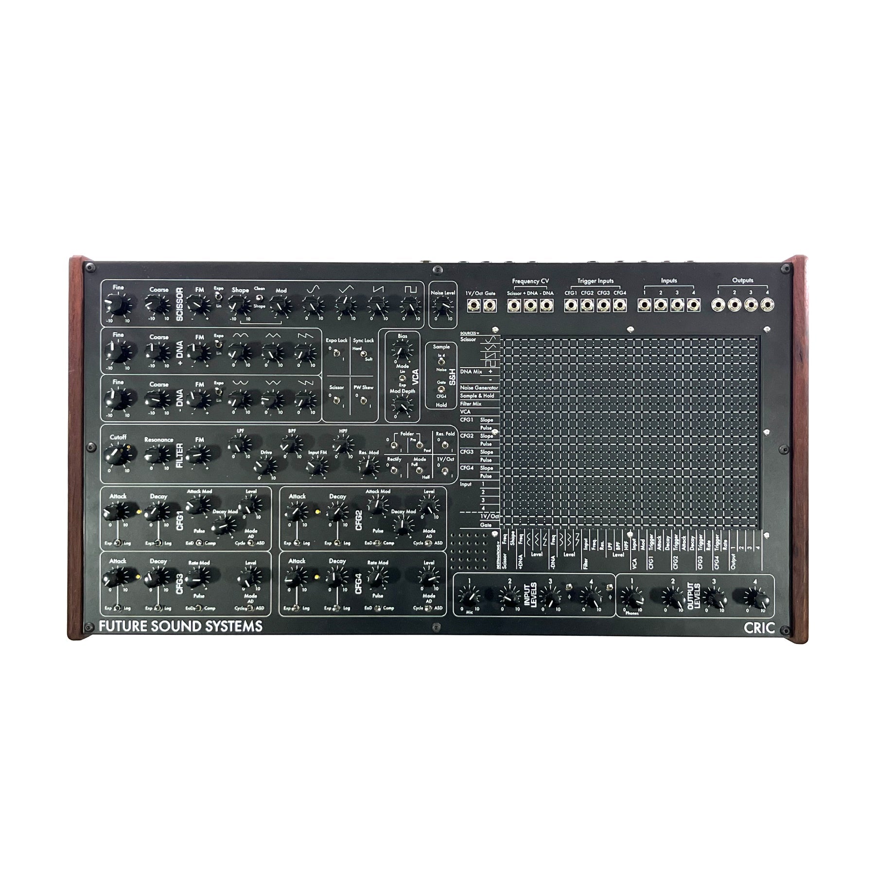 Top-down view of a Future Sound Systems modular synthesizer panel featuring knobs, switches, 1/8 inch jacks, and a matrix patch grid.