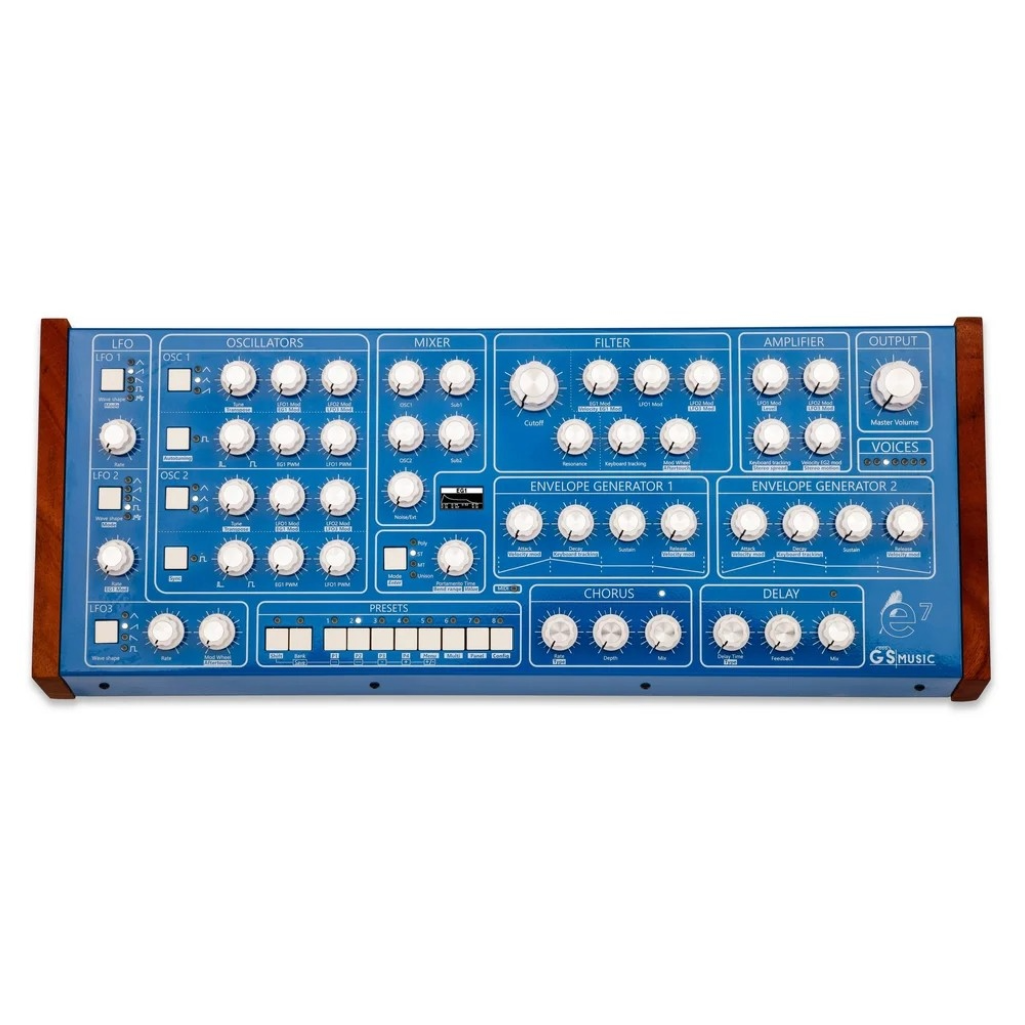 Blue synthesizer panel with wooden sides featuring various knobs, buttons, and labeled sections for synthesis control.