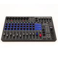 Top view of a digital audio mixer with multiple combo inputs, knobs, faders, buttons, and a small display.