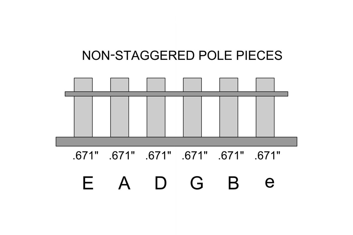 Solo Music Gear Solo AlNiCo 5 Flat Pickup Rod Magnet Non-Staggered – 0.195″