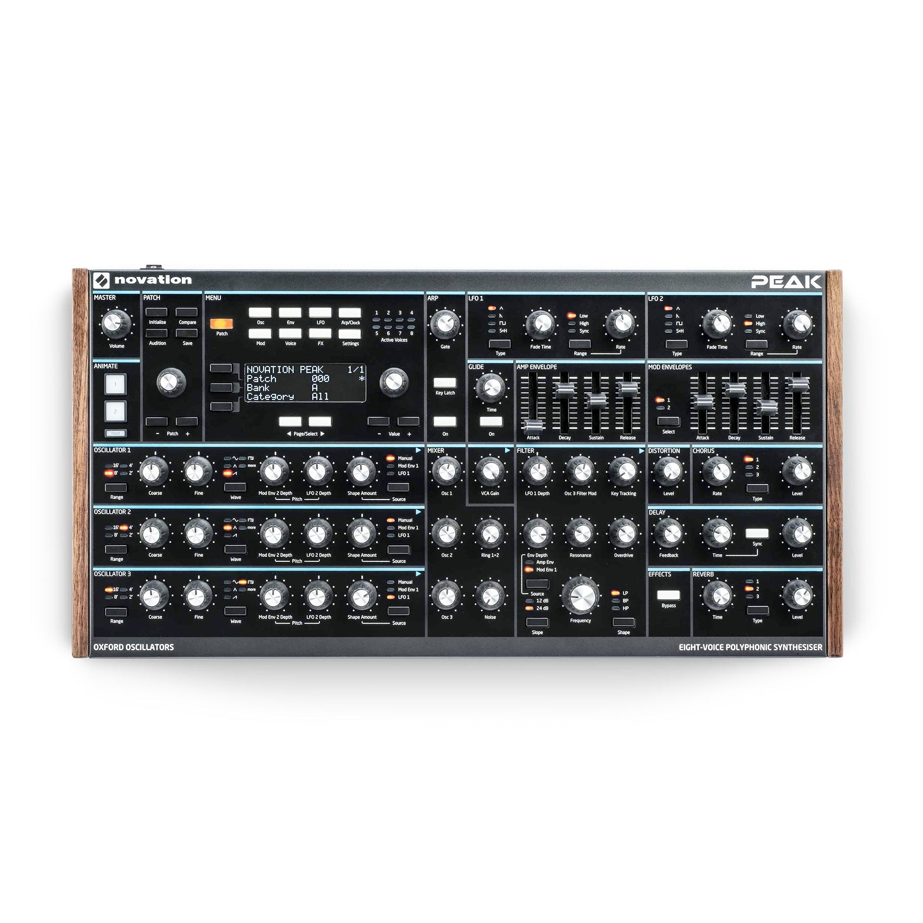 Top-down view of a black synthesizer with many knobs, sliders, buttons, and a digital display showing 'NOVATION PEAK'.