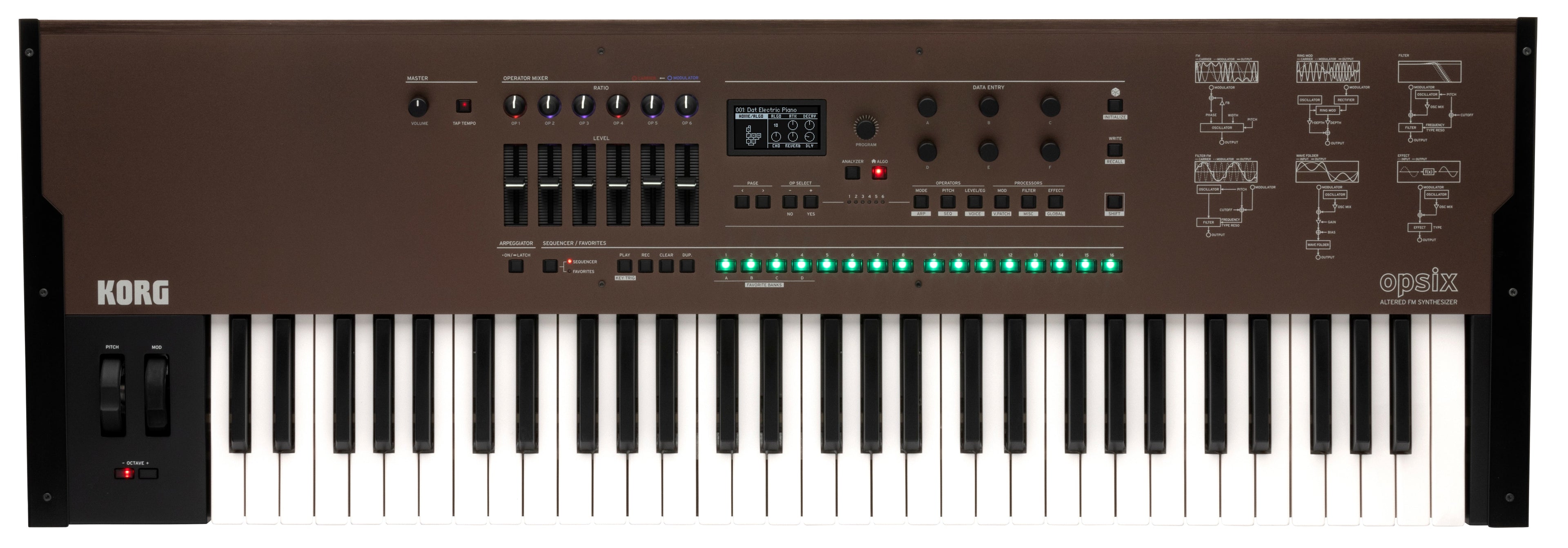 Top view of a Korg opsix altered FM synthesizer with 37 keys, sliders, knobs, buttons, and a digital display screen.
