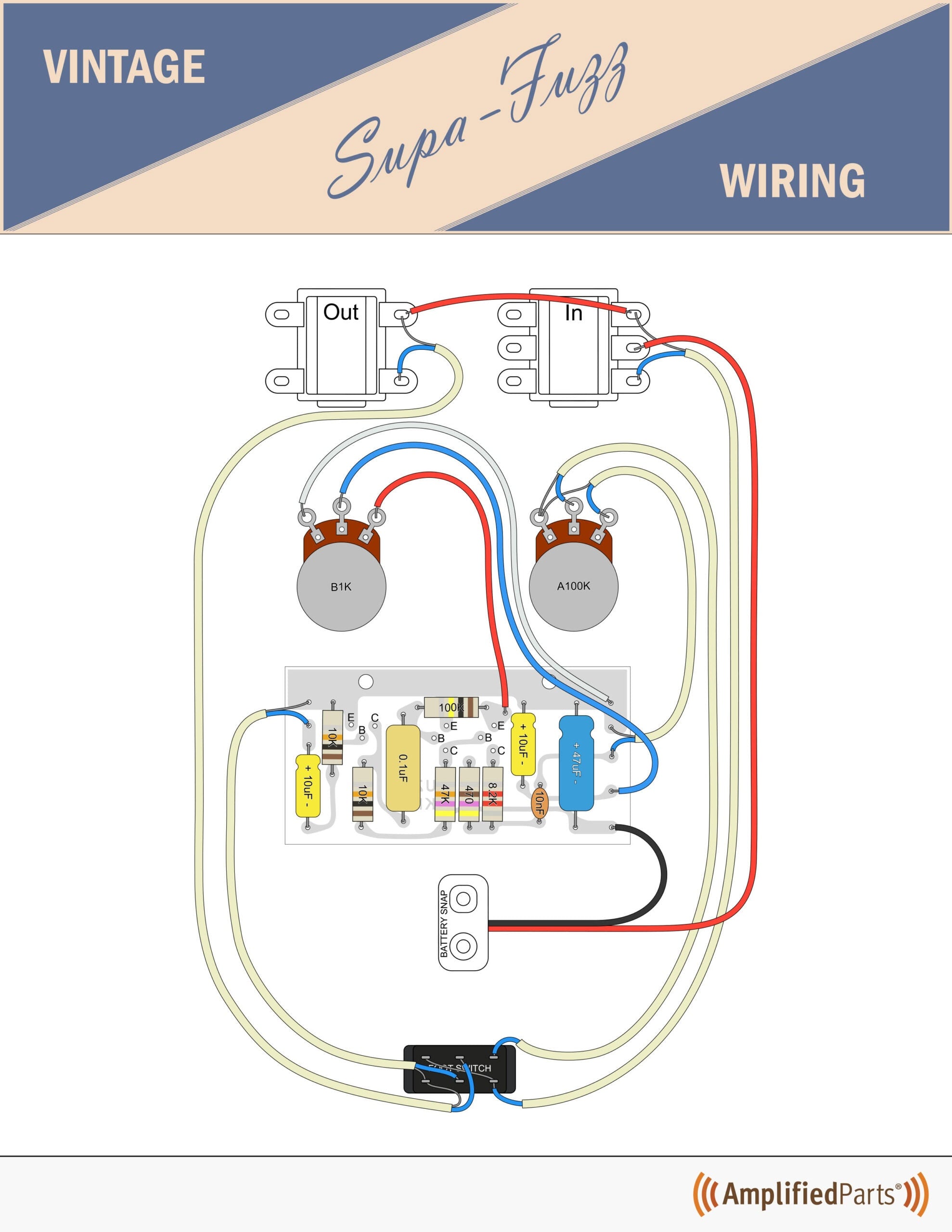Solo Music Gear PCB Vintage Style Supa Fuzz Circuit Board — Fuzz Pedal