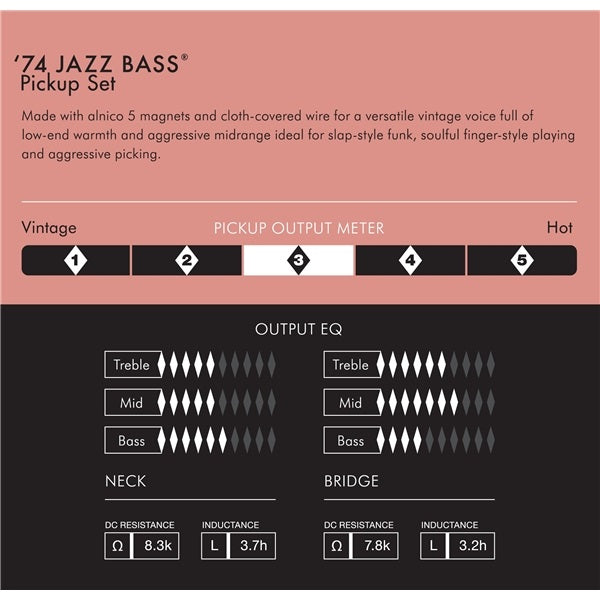 Fender® Pure Vintage ’74 Jazz Bass Pickup Set