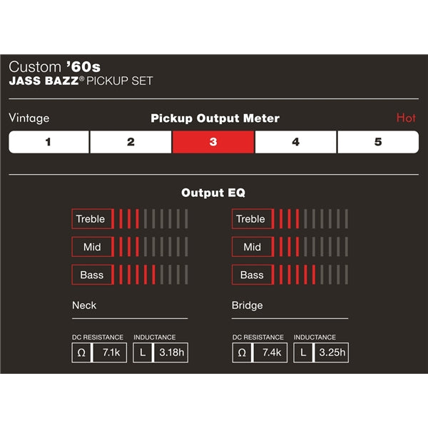 Fender® Custom Shop Custom ’60s Jazz Bass Pickup Set