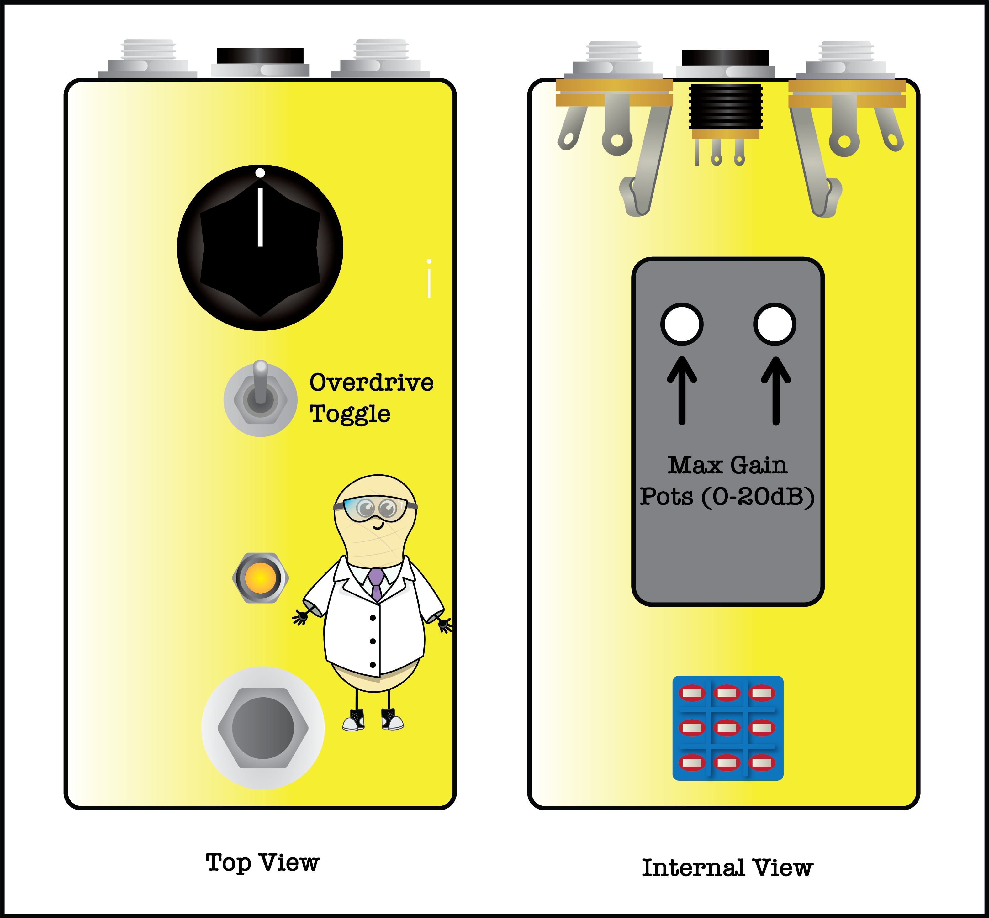 GUP Tech Peeps Clean Boost — Preamp / Boost