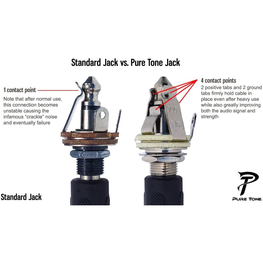 Pure Tone Black Nickel Mono Multi-Contact 1/4″ Output Jack