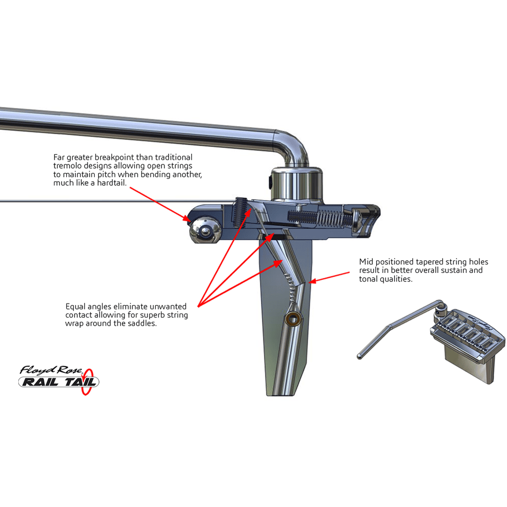 Floyd Rose Rail Tail Narrow Tremolo System