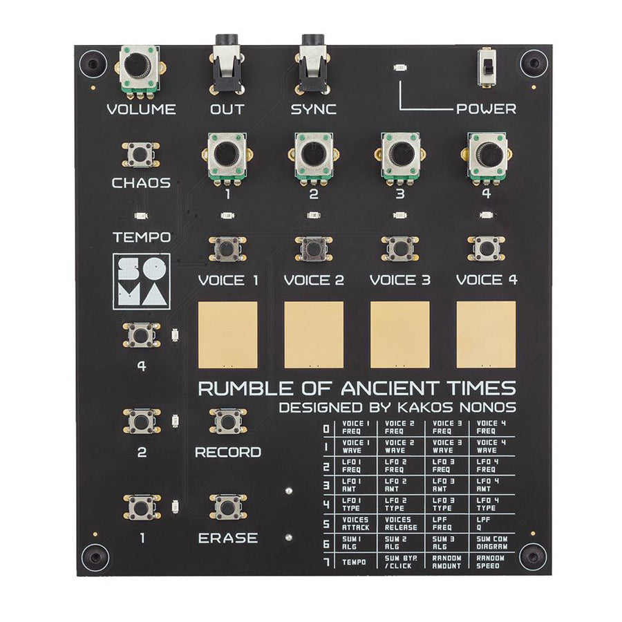 Black electronic board with knobs, buttons, jacks, and printed controls labeled Rumble of Ancient Times.