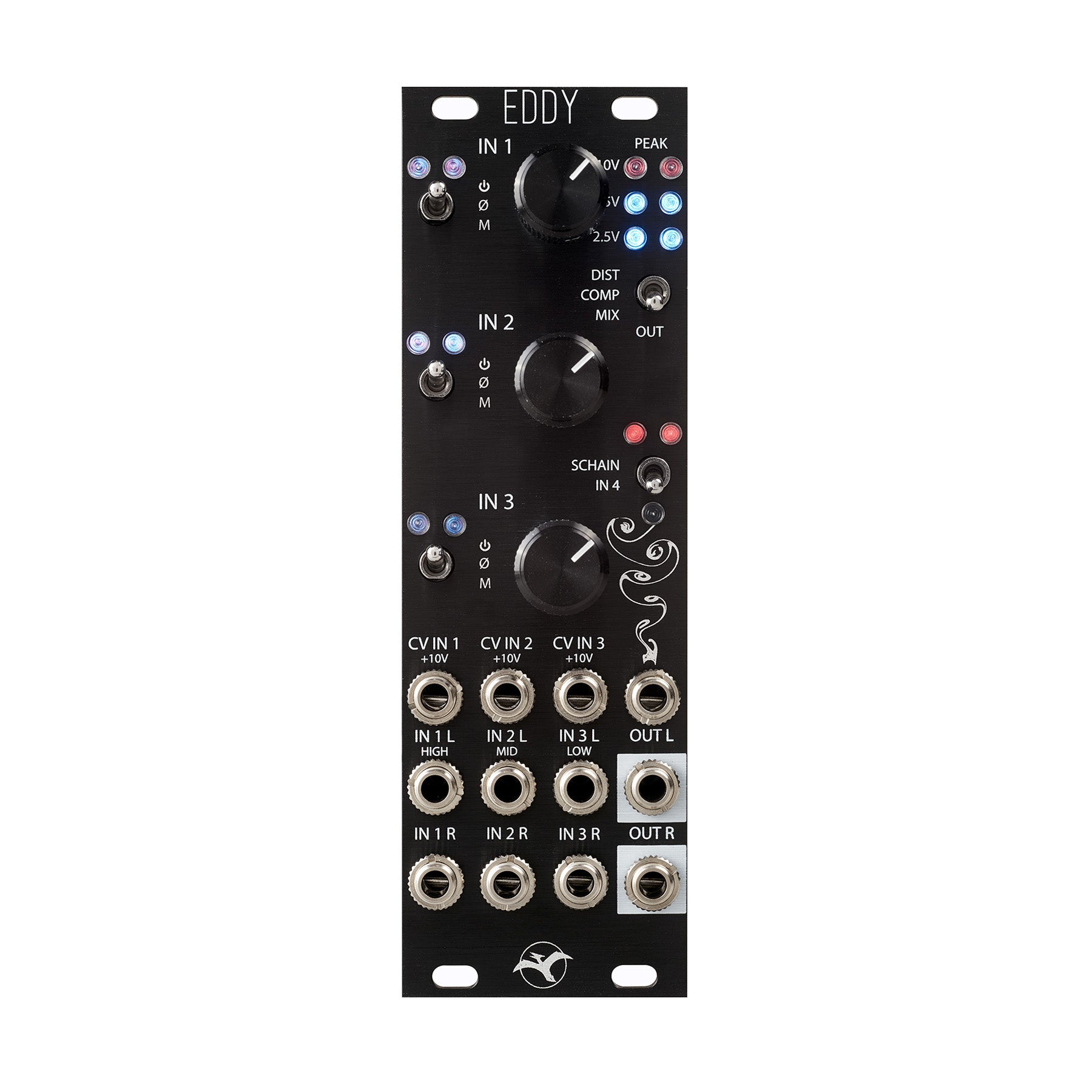 Black eurorack module with multiple jacks, knobs, toggle switches, and LED indicators labeled Eddy
