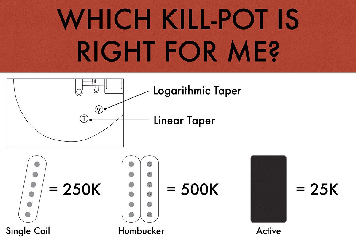 Shadow SH124-500A Kill Pot
