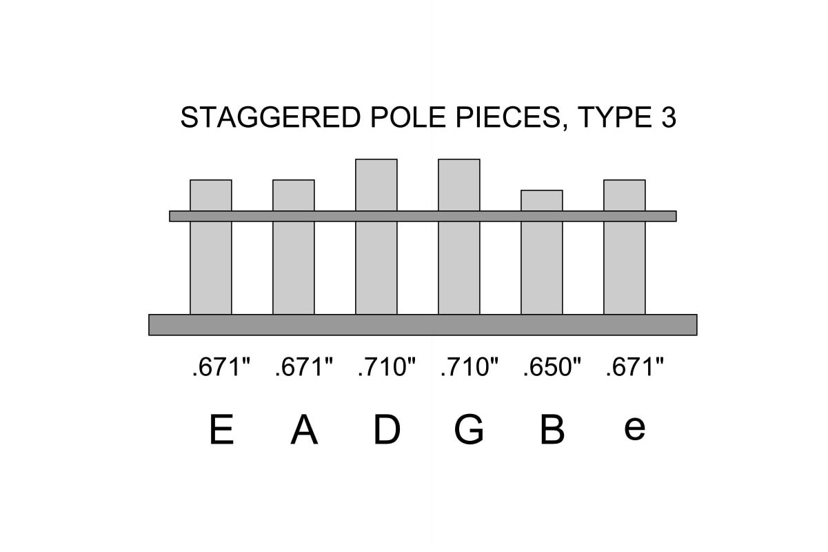Solo Music Gear Solo AlNiCo 5 Beveled Pickup Rod Magnet Staggered Type 3 – 0.195″