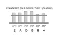 Diagram showing staggered pole pieces of a pickup with measurements for each string position.