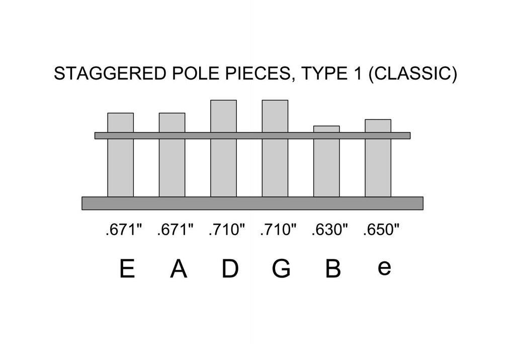 Solo Music Gear Solo AlNiCo 2 Flat Pickup Rod Magnet Staggered Type 1 – 0.195″