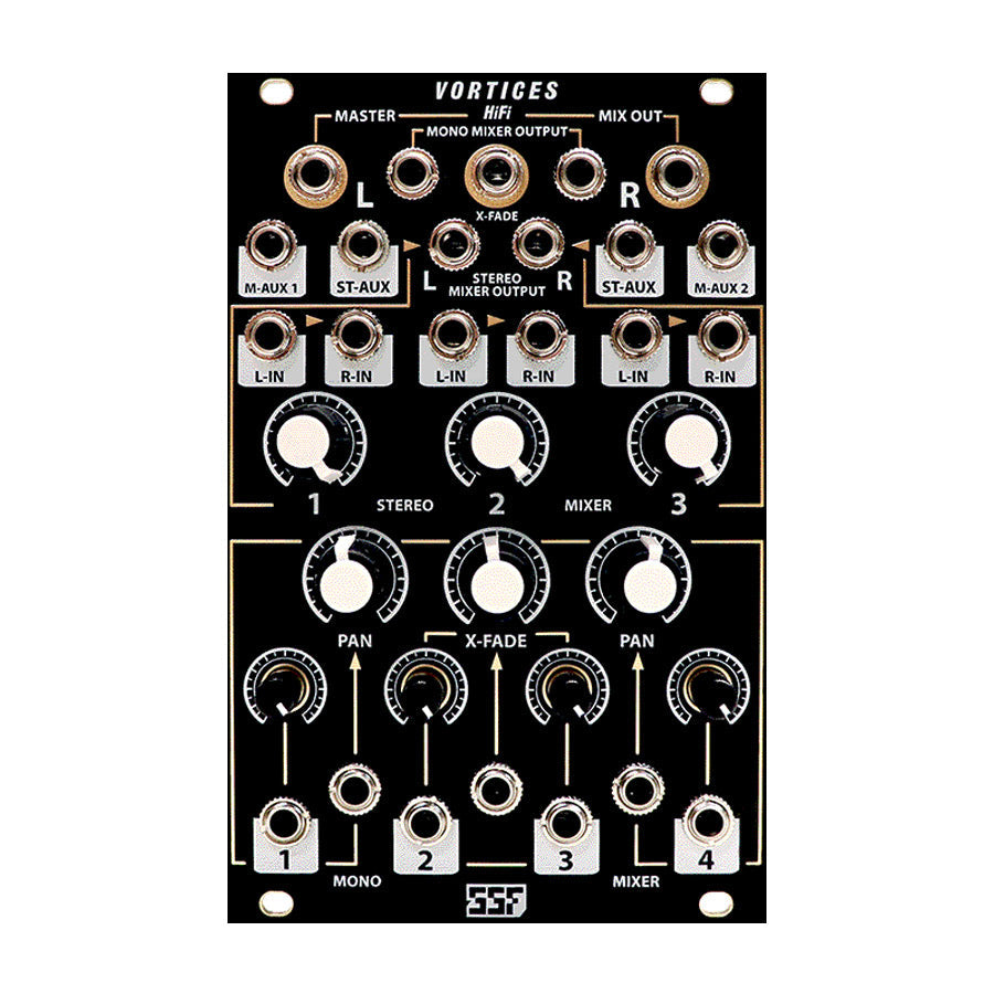 Black audio mixer panel with multiple rotary knobs and audio jacks labeled for stereo and mono mixing functions.