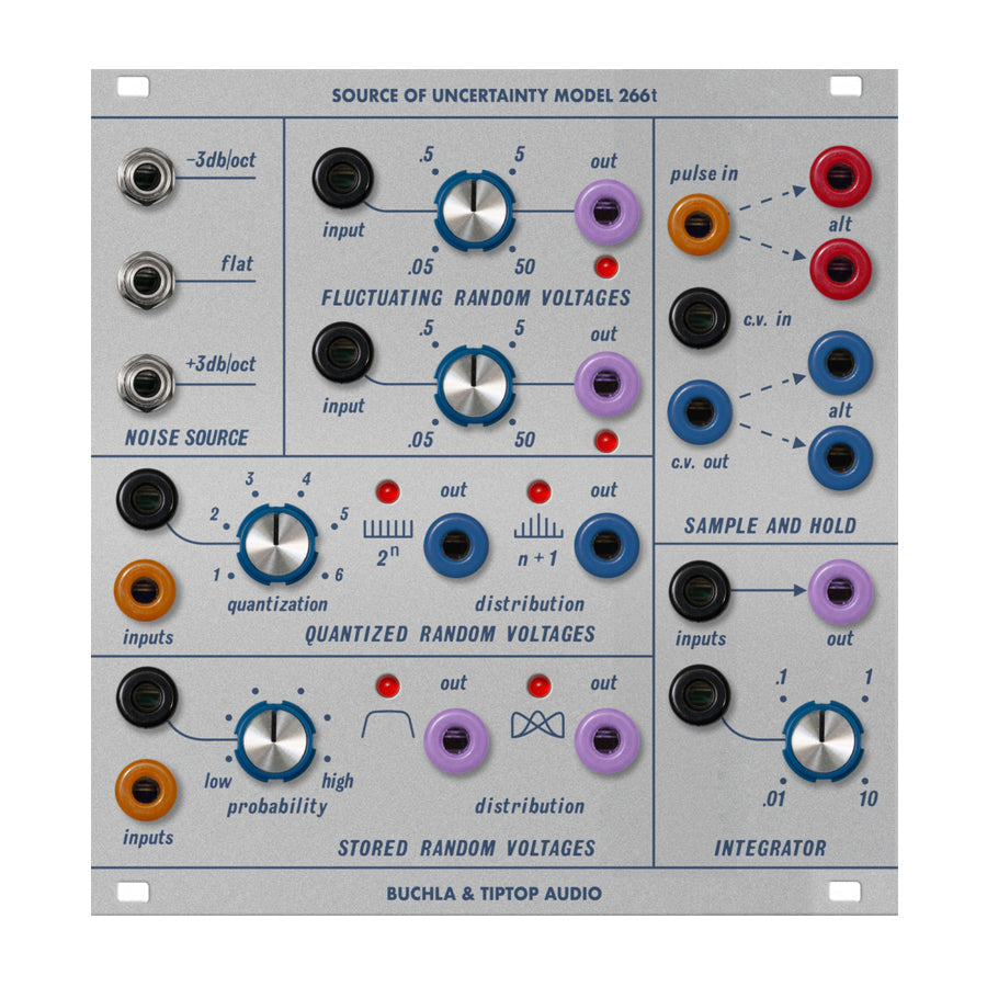 Tiptop Audio Buchla 266t Source of Uncertainty module with multiple input/output jacks and control knobs.