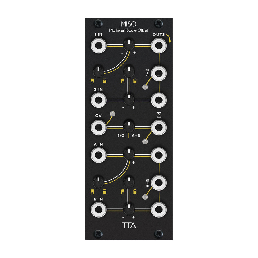 Black eurorack module with eight jacks, five knobs, and labels for mixing and offset functions.