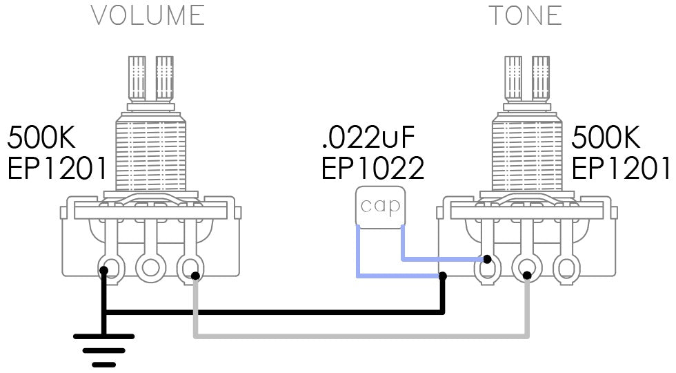 DiMarzio DP287FSNLB UtoPIA Neck Pickup