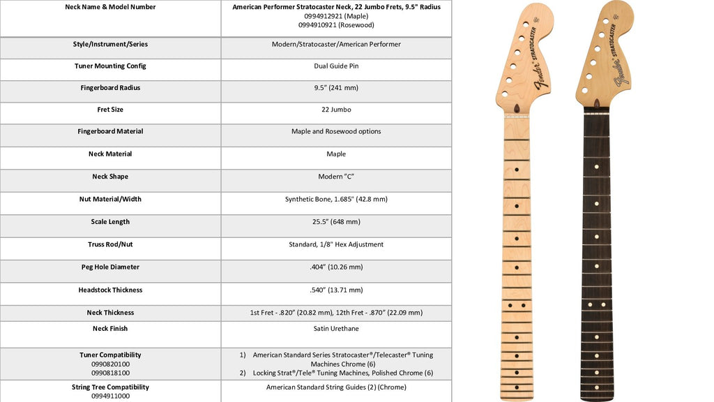 Fender® American Performer Stratocaster Neck, 22 Jumbo Frets, 9.5″ Radius, Rosewood